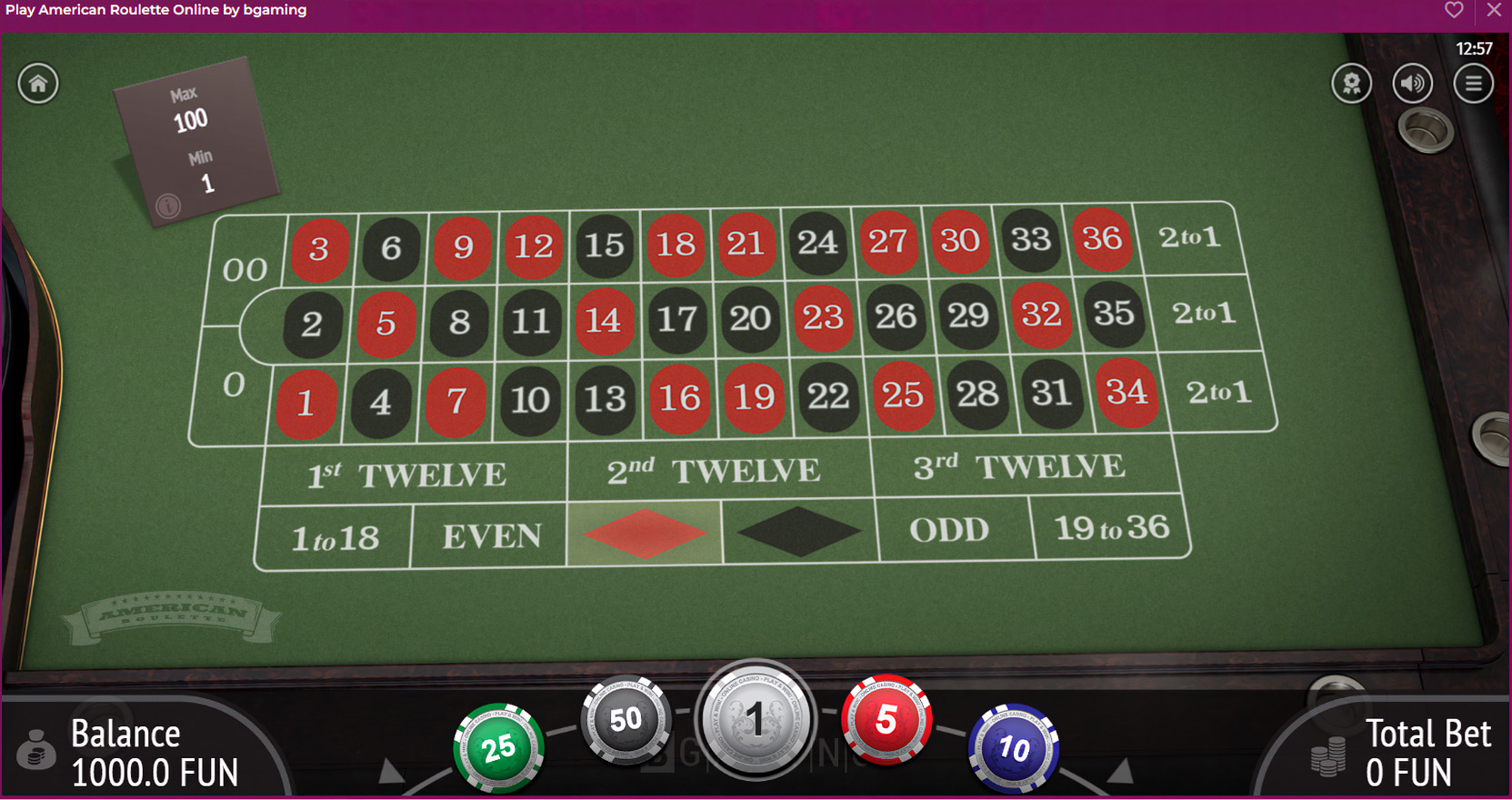 Casino game image featuring American Roulette gameplay
